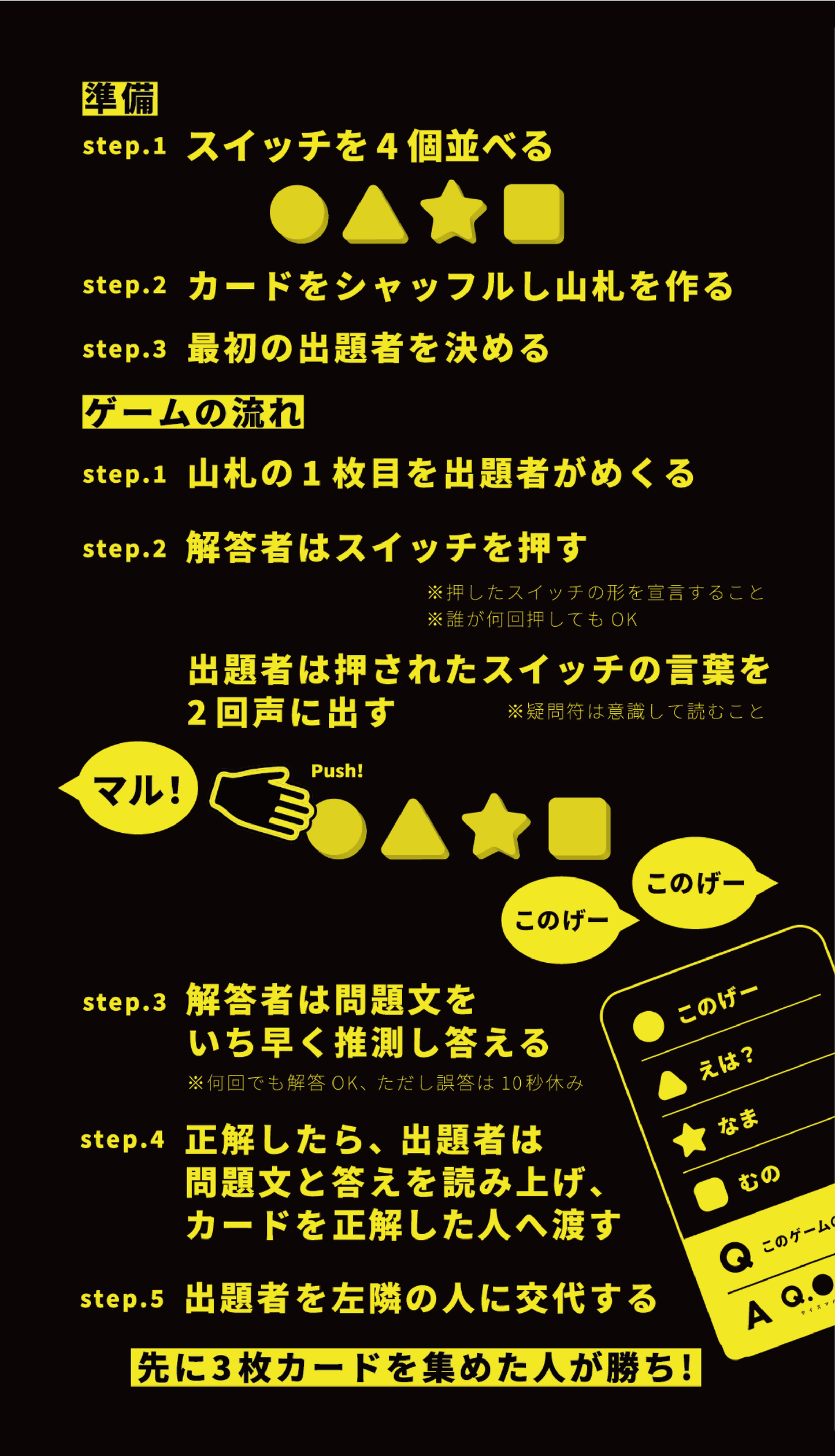 Q.●▲★■(クイズマルサンカクホシシカク)